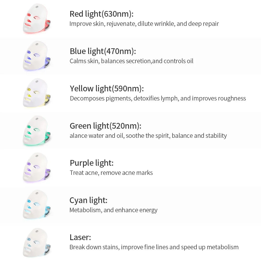 Rechargeable Facial LED Mask - Virelles