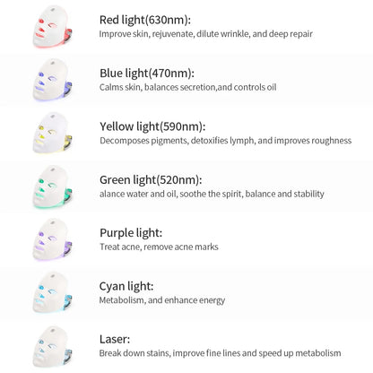 Rechargeable Facial LED Mask - Virelles